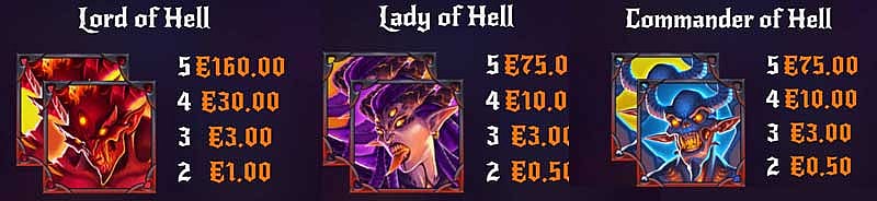 Book of Inferno Slot - Lord of hell, lady of hell, commander of hell