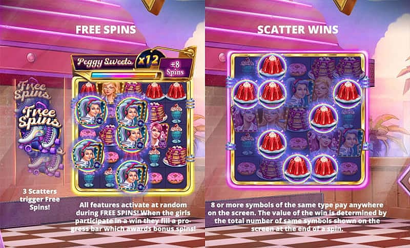 Peggy Sweets Online Slot: Free Spins / Scatter Wins