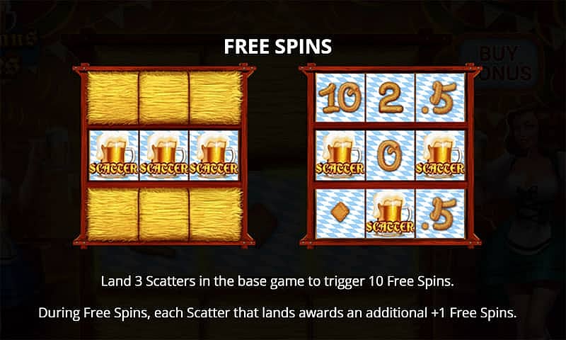 Bier Haus Riches Slot - Free Spins