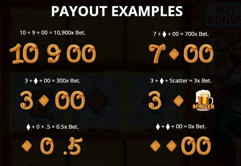 Bier Haus Riches Slot - Payout Examples