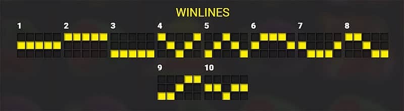 Sinful 7’s Slot: Win Lines