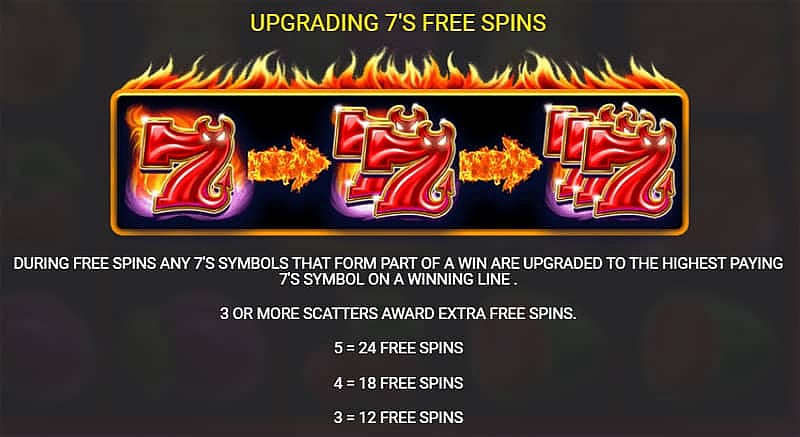 Sinful 7’s Slot: Upgrading 7s Free Spins