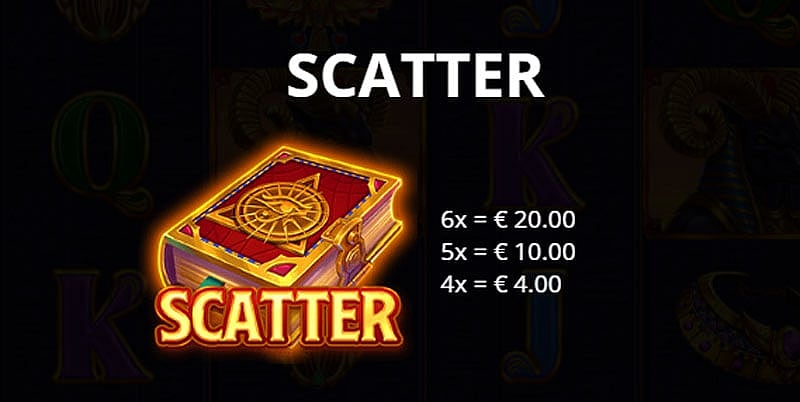 Scatters: Amun Ra King of the Gods Slot