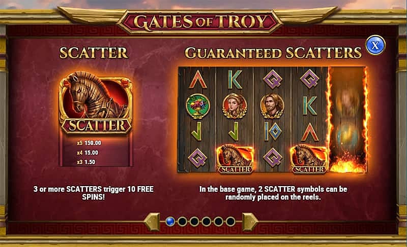 Gates of Troy Slot by Play'n GO: Guaranteed Scatters