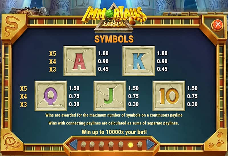 Immortails of Egypt Slot Pay Symbols page 3