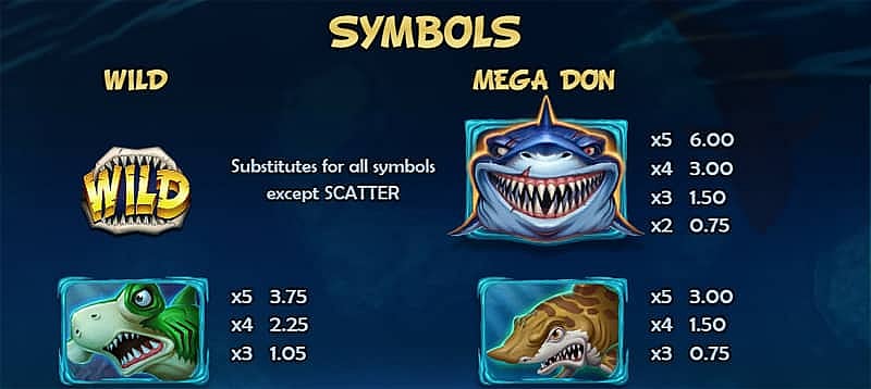 Mega Don Online Slot: Wilds and Scatters