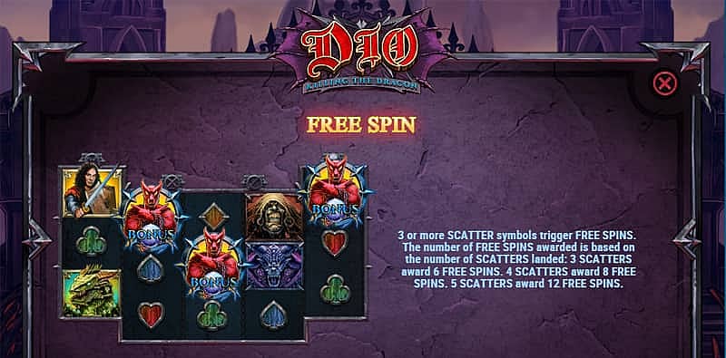 Dio – Killing the Dragon Bonuses: Free Spins
