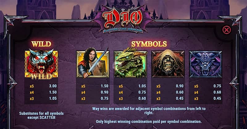 Dio – Killing the Dragon Slot : Pay Symbols page 1