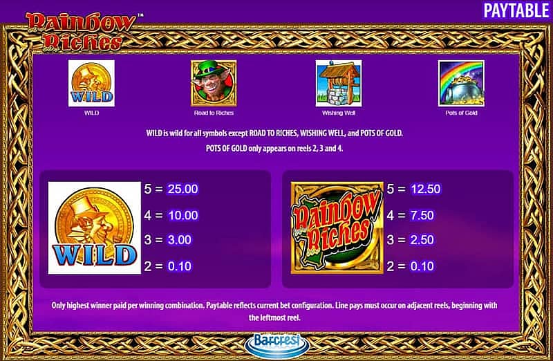 Canada Casino Playfrank: Rainbow Riches Slot Paytable 1