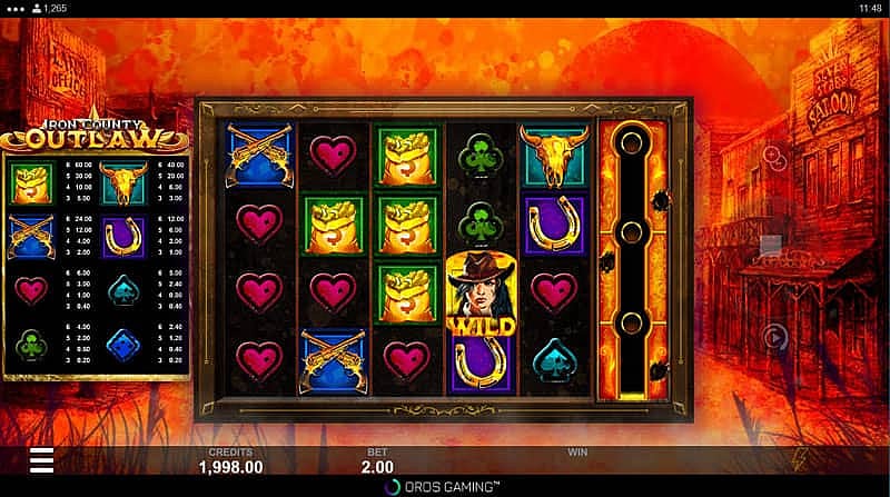 Iron County Outlaw Slot Overview