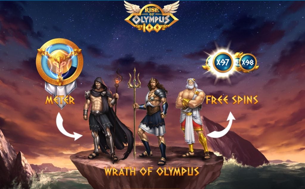 Rise of Olympus 100 Slot - Play'n GO - Online Casino PlayFrank 