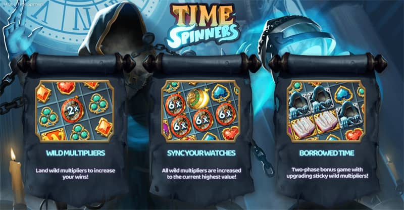 Time Spinners Slot by Hacksaw Gaming